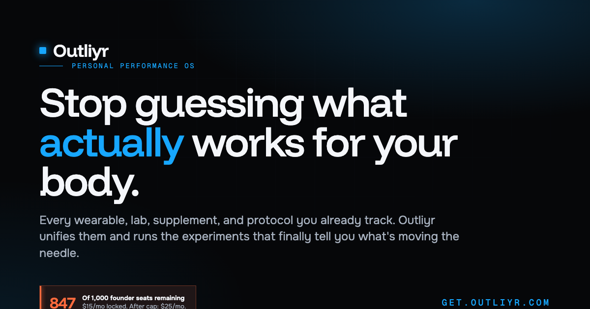 The Outliyr platform