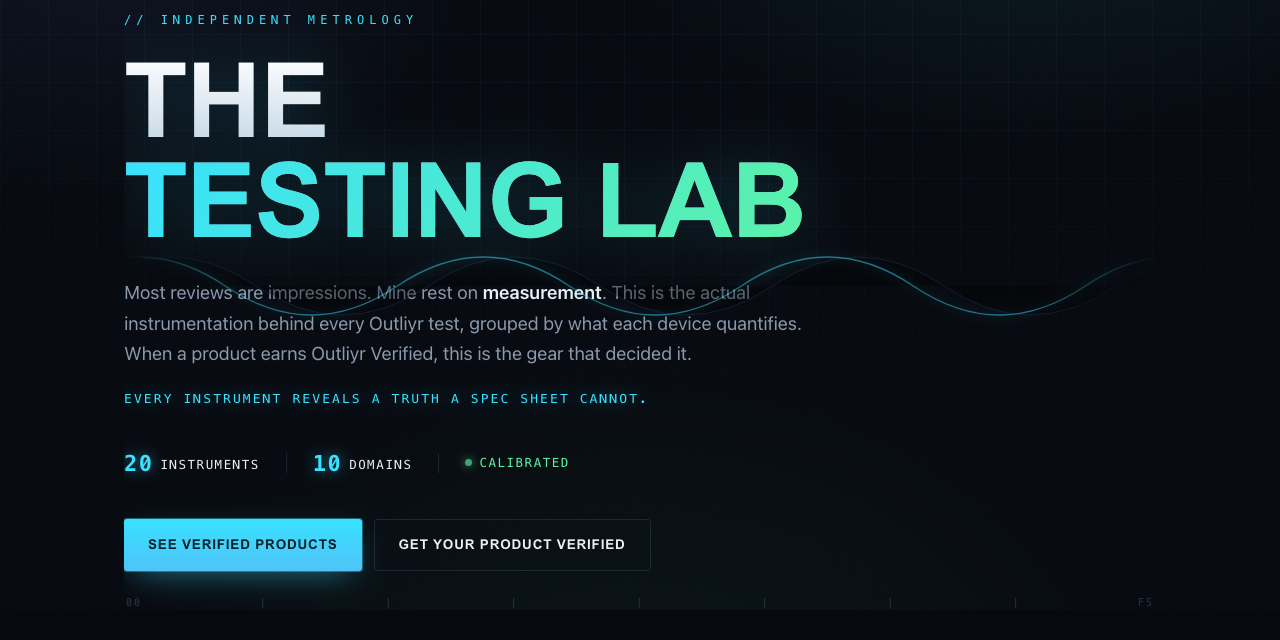 The Outliyr Testing Lab